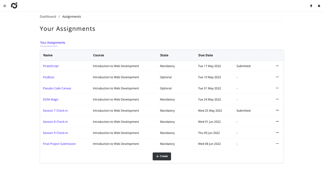 Assigment page showing a list of outstanding tasks